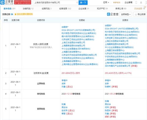 商務信息咨詢 企業(yè)決策的智慧導航